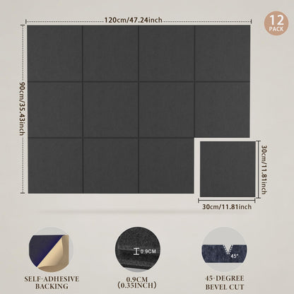 JBER Large Felt Bulletin Board 48"x36" - 12 Pack Felt Wall Tiles, Cork Board Alternative to Use in Office & Home Decor, Classroom Decor, Vision Board to Display Your Photos(Black)