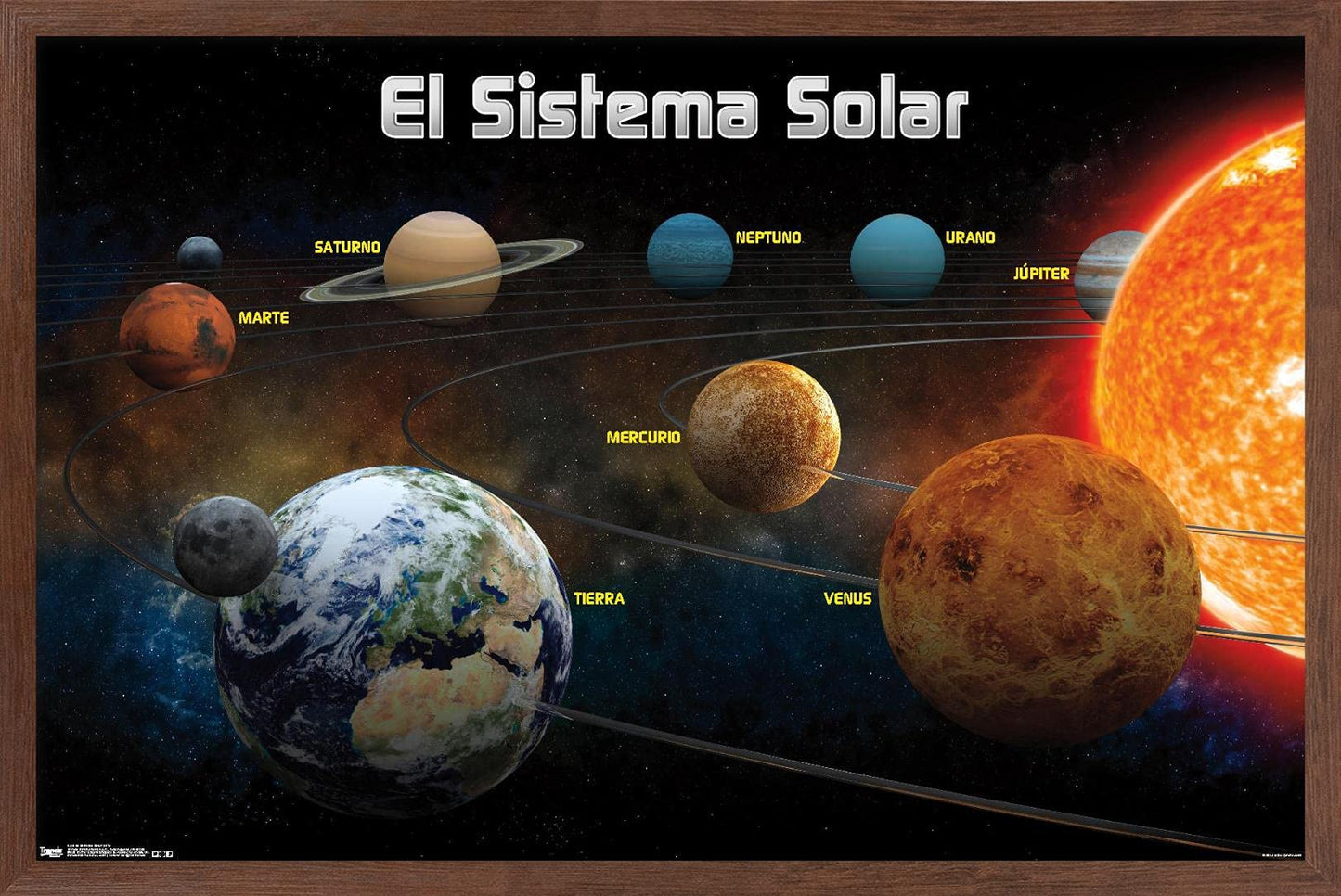 Trends International El Sistema Solar 2013 (Solar System) Wall Poster, 22.375" x 34", Mahogany Framed Version