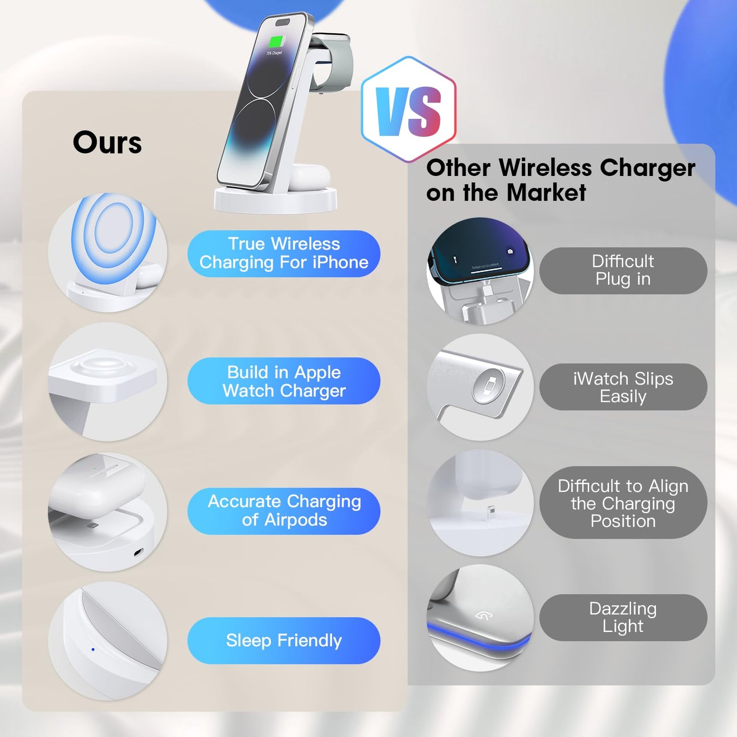 3 in 1 Charging Station for iPhone, Wireless Charger for iPhone 17 16e 16 15 14 13 12 11 X Pro Max & Apple Watch - Wireless Charging Station for AirPods 4 3 Pro