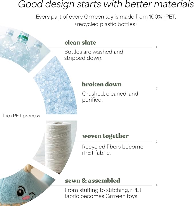Dog Toys | Plush Dolphin Stuffed Animal for Dogs | Eco Friendly Medium Dog Toy