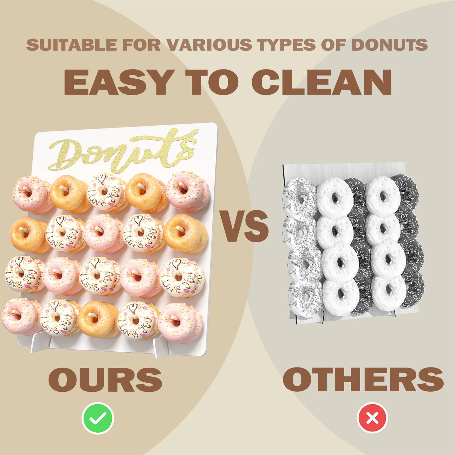 CORTNK Wooden Donut Wall Display Stand, 2PCS Holder for 40 Doughnuts, Board for Grow Up Party, Birthday, Wedding, Baby Shower, Party Decorations (White)