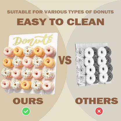 CORTNK Wooden Donut Wall Display Stand, 2PCS Holder for 40 Doughnuts, Board for Grow Up Party, Birthday, Wedding, Baby Shower, Party Decorations (White)