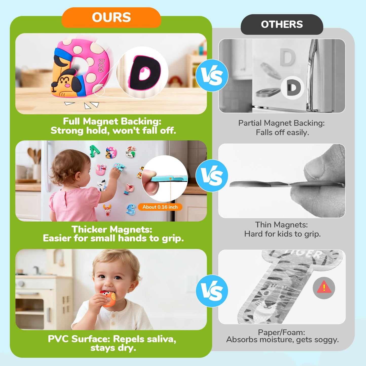 JoyCat Magnetic Letters, Soft PVC Animal Fridge Magnets for Toddlers & Kids, 26 Large Uppercase Alphabet ABC Refrigerator Magnets, Preschool Educational Learning Toys, Cute Baby Gifts for Boys & Girls