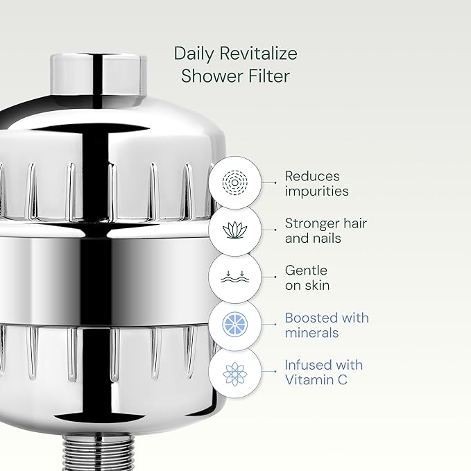 Aquabliss High Output Revitalizing Shower Filter - Reduces Dry Itchy Skin, Dandruff, Eczema, and Dramatically Improves The Condition of Your Skin, Hair and Nails - Chrome (SF100)