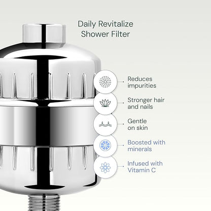 AquaBliss High Output Revitalizing Shower Filter - Reduces Dry Itchy Skin, Dandruff, Eczema, and Dramatically Improves The Condition of Your Skin, Hair and Nails - Matte Black (SF100-BK)