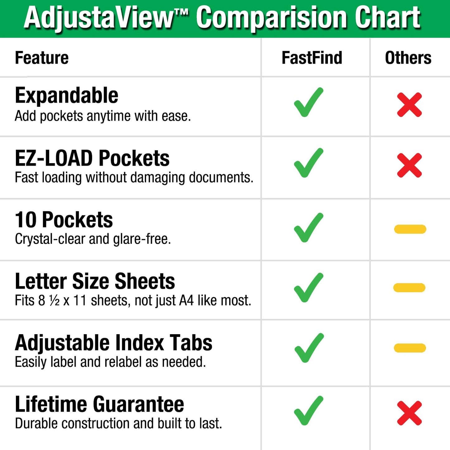 Ultimate Office AdjustaView FastFind 10-Pocket Wall Mounted Reference Display Organizer with All Black EZ Load Pockets to Display 20 Sheets of Your Most Important Letter Sized Documents