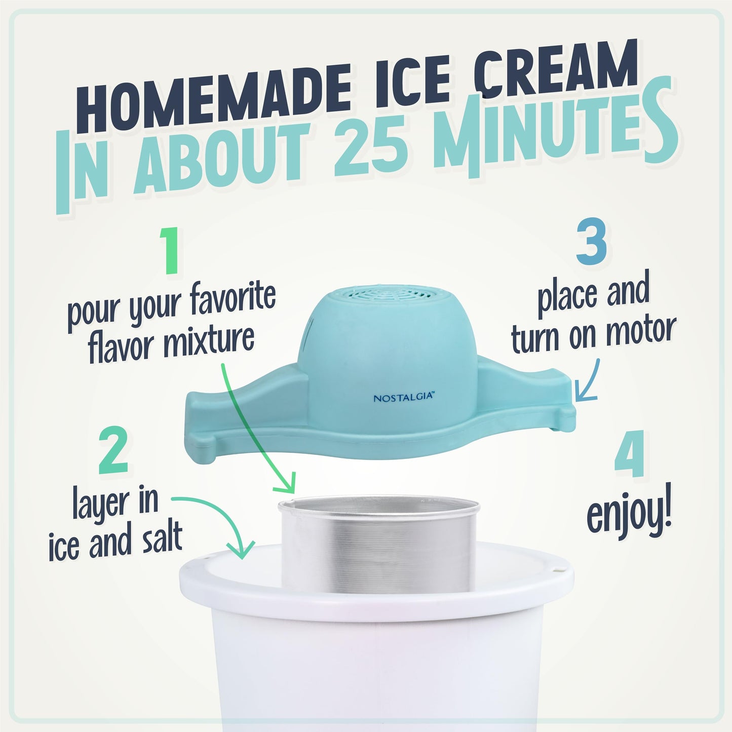 Nostalgia Electric Ice Cream Maker - Old Fashioned Soft Serve Ice Cream Machine Makes Frozen Yogurt or Gelato in Minutes - Fun Kitchen Appliance - Vintage Wooden Style - Light Wood - 4 Quart