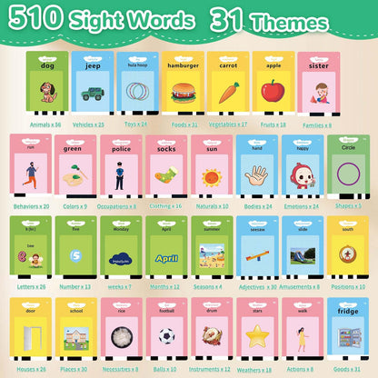 Alotwan Toddler Toys Talking Flash Cards with 510 Sight Words, Montessori Learning Toys for Toddler 1-3 2-4, Autism Sensory Speech Therapy for Boys Girls 2 3 4 5 6 Year Old Kids Gifts