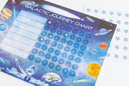 Kids Chore & Routine Reward Chart Set – 3 Space-Themed 7-Day Charts with 147 Stickers – Gentle Behavior & Goal Tracker by Saisu – Ages 3+