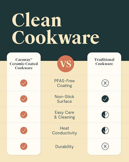 Caraway 12in Fry Pan + 10in (3qt) Saute Pan Duo Cream