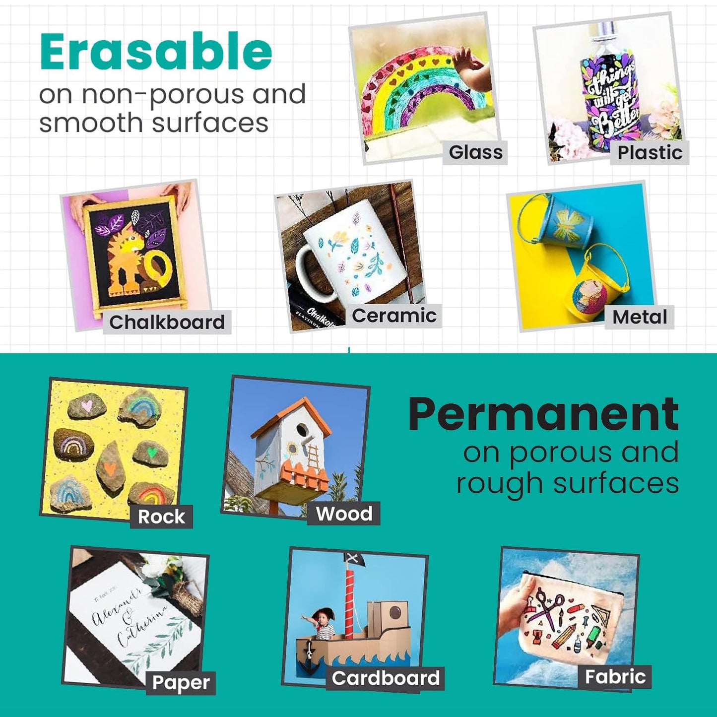 Chalkola 5 Teal Chalk Markers - Dry Erase Markers for Blackboard, Chalkboard Signs, Windows, Glass, Car | Variety Pack - Chalkboard Chalk Pens, Fine & Jumbo Size Ink Pen (1mm, 3mm, 6mm, 10mm, 15mm)