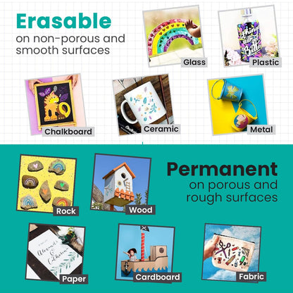 Chalkola 5 Teal Chalk Markers - Dry Erase Markers for Blackboard, Chalkboard Signs, Windows, Glass, Car | Variety Pack - Chalkboard Chalk Pens, Fine & Jumbo Size Ink Pen (1mm, 3mm, 6mm, 10mm, 15mm)