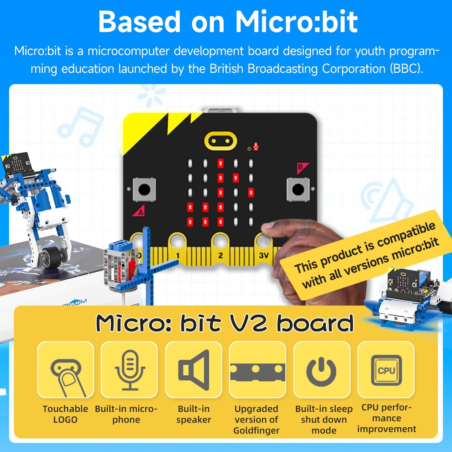Yahboom Micro:bit Building Block Robot Kit 16 in 1 STEM Projects Advanced with Sensor Module DIY Toys for Kids 10+ Gifts for Christmas (Advanced Kit)