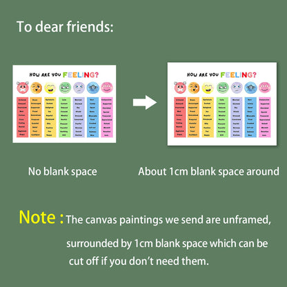 uoyien Feelings Chart For kids Mental Health Posters Help Students Understand Emotions Poster Calm Corner Special Education Classroom Decorations Preschool Classroom Supplies Unframed 16x24in