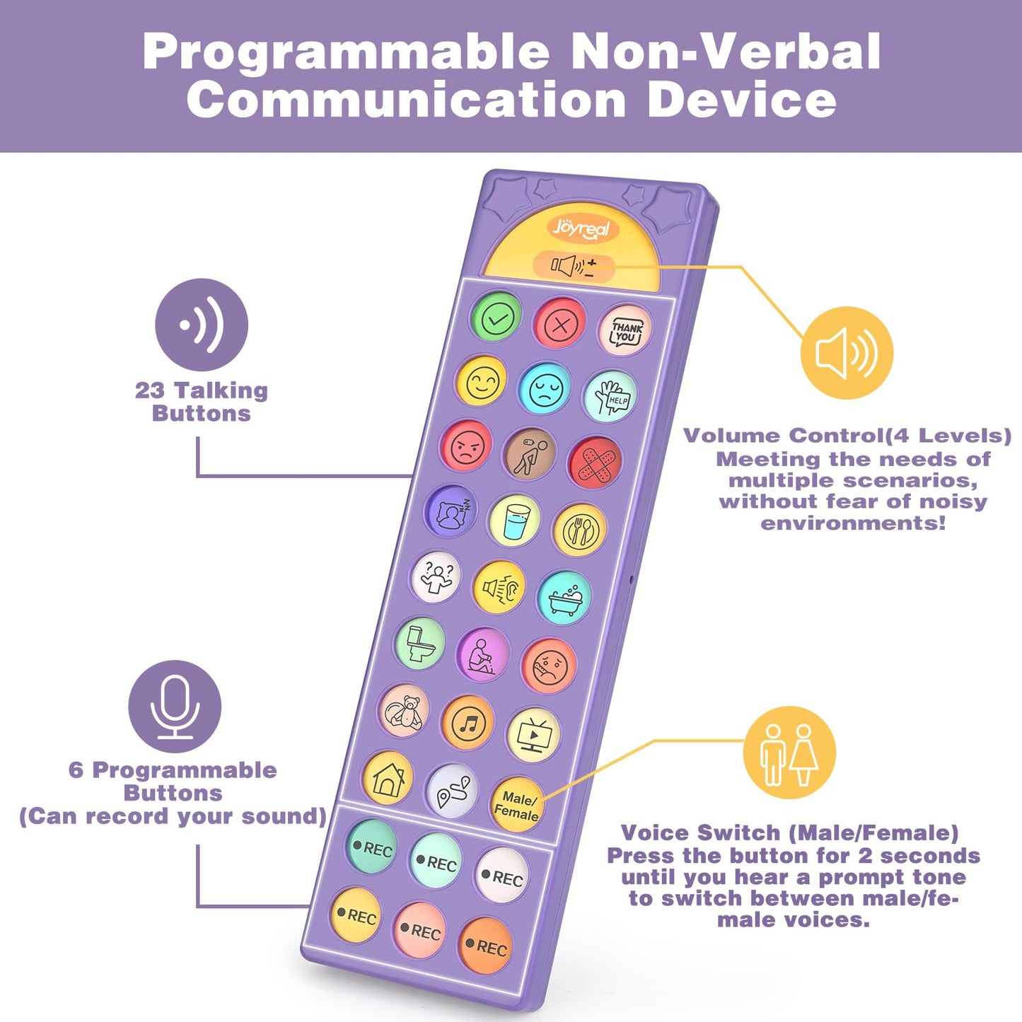 AAC Device for Autism, Joyreal Non Verbal Communication Tools for Speech Therapy & Stroke Rehab. Autism Talking Aids with 6 Programmable Buttons & Adjustable Volume, Autism Toys for Kids and Adults
