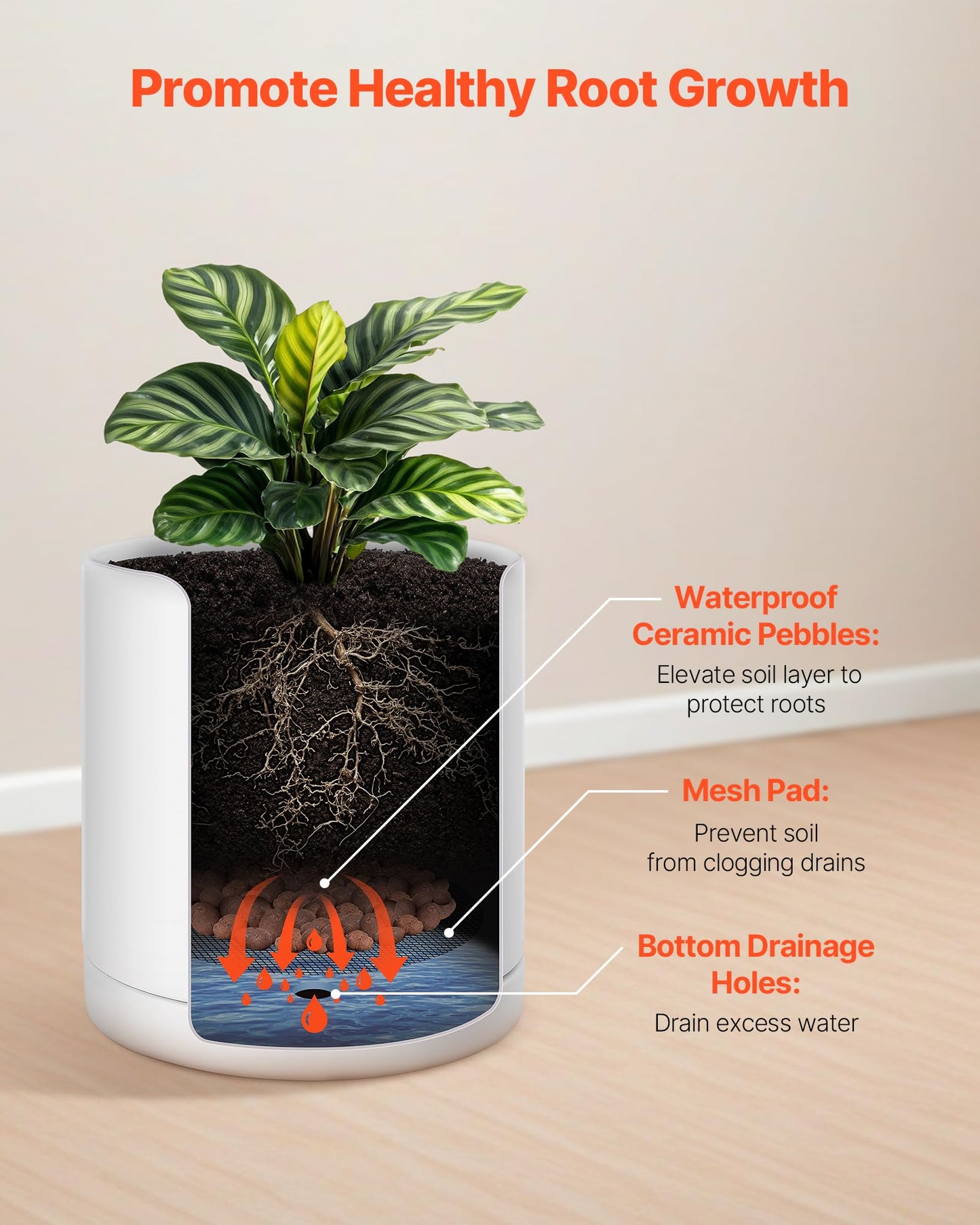 VEVOR Plant Pot, 12-Inch Ceramic Pots for Plants with Drainage Holes, Non-Slip Pads & Detachable Saucer, Modern Ceramic Flower Pots, Indoor and Outdoor Tree Planter Pot, Home & Office