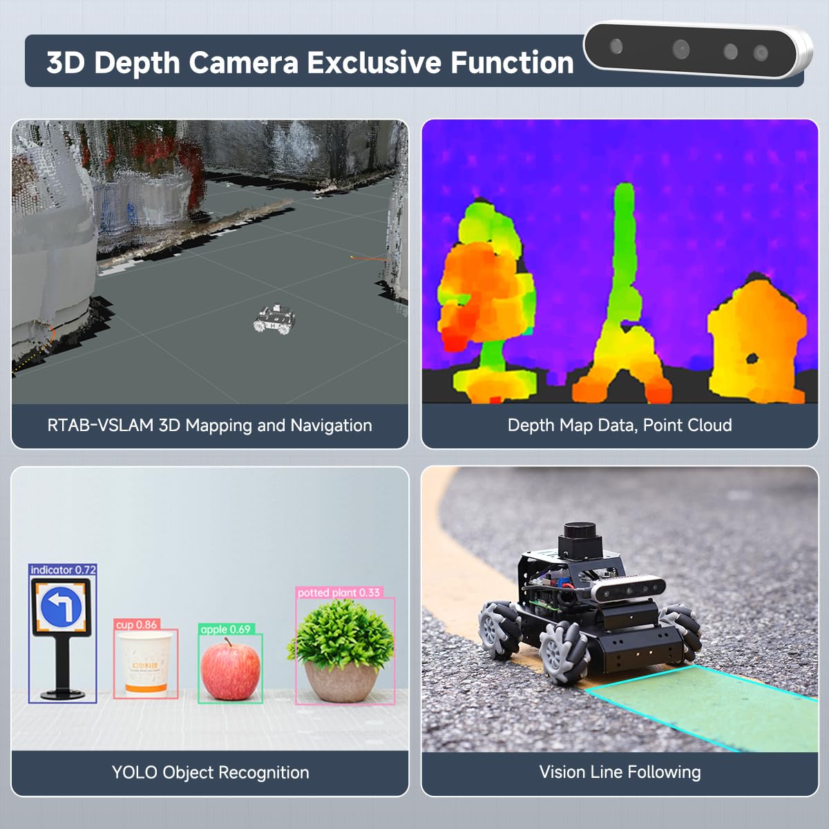 ROS2 Robot Car for Raspberry Pi 5 Programmable AI Smart Robot Kit 3D Depth Camera Lidar SLAM Mapping Navigation Path Planning Autonomous Driving 360° Movement Chassis, MentorPi M1 Without RPi