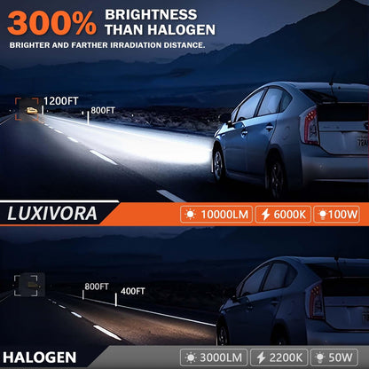 LUXIVORA H11 Bulbs Combo for Nissan Altima 2007-2018, High Beam + Low Beam + Fog Lights, Pack of 6, Aluminum