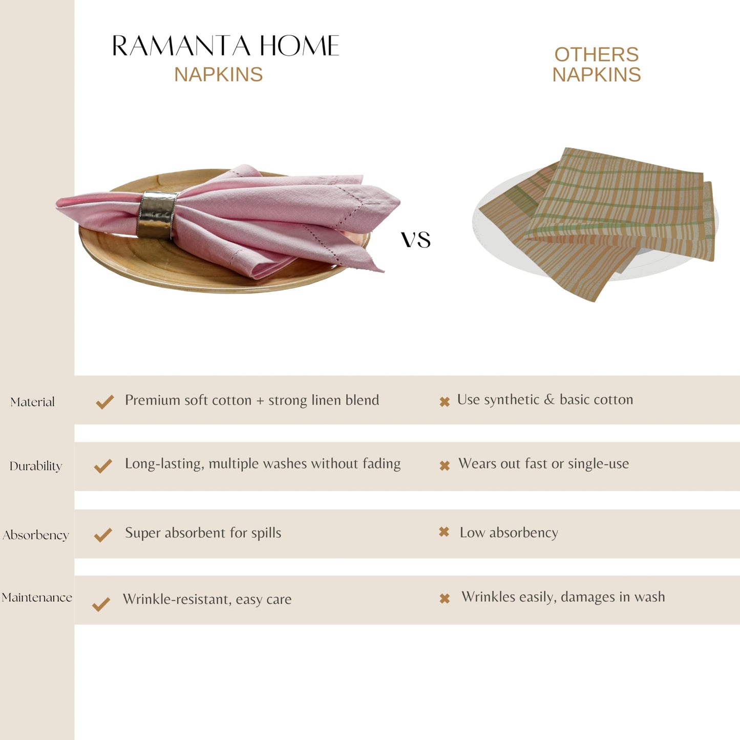 Ramanta Home Pink Cloth Dinner Napkin Set of 12-18x18 Inch, Easter Premium Cotton Linen Flax Hemstitched Napkins for Spring Decor Wedding, Party, Kitchen | Soft Durable Washable for Everyday Use