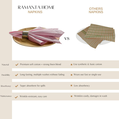 Ramanta Home Pink Cloth Dinner Napkin Set of 12-18x18 Inch, Easter Premium Cotton Linen Flax Hemstitched Napkins for Spring Decor Wedding, Party, Kitchen | Soft Durable Washable for Everyday Use