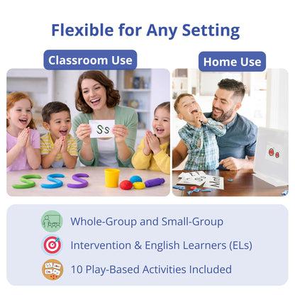Eyewords Alpha-Code Set 1 Phonics Cards, 43 Dual-Sided 4x6, K-3 Classroom & Home, Letters & Sounds, RTI/MTSS & ELL, Picture & Mouth Cues, Digraphs, 10 Activities, Teacher/Parent Friendly, Model EW-31