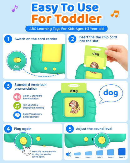 Aullsaty Talking Flash Cards for Toddlers 1-3, Upgraded 248 Sight Words Montessori Speech Therapy Toy, Autism Sensory Educational Learning Toys, Birthday Gifts for Boys Girls (Green)