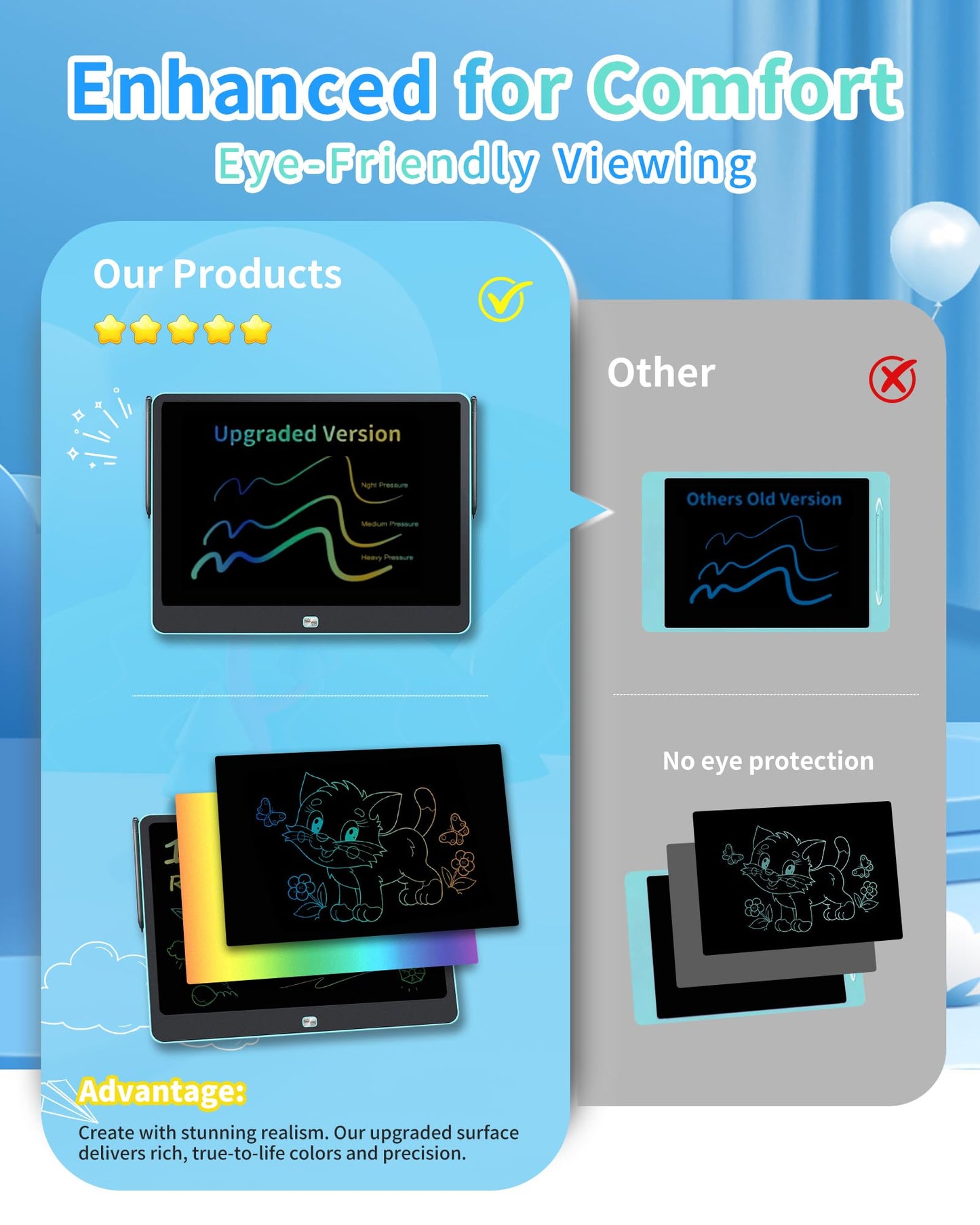 Rechargeable LCD Writing Tablet for Kids, 16 Inch Colorful Drawing Tablet, Educational Toddler Drawing Pad, Reusable Learning Toys for Kids (Ages 3-8), Ideal Gift for Christmas Birthday (Blue)