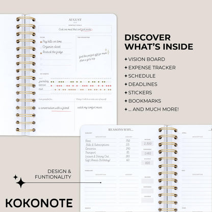 KOKONOTE Planner 2025-2026 William Morris Wall Art - Planner for Women 17 Month(Aug 25/ Dec 26) | Weekly & Monthly Academic planner 2025-2026 | 6.4" x 7.9" | Hardcover Agenda 2025 | Thick paper 120 g/m²