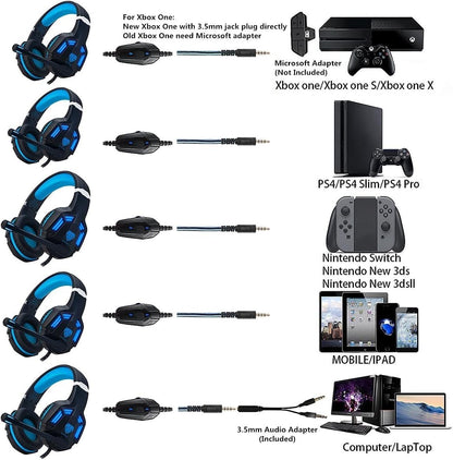 Gaming Headset for PS4, PC, Xbox One, PS5, for Nintendo Switch, Wired Over Ear Headphones with Stereo Surround Sound, Noise-Cancelling Microphone, LED Lights for Kids Adults, Black Blue