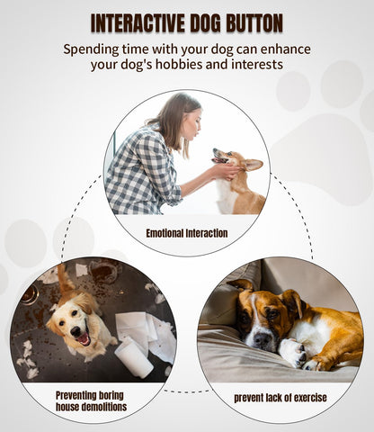 6 Piece Dog Talk Buttons, Dog Buttons for Communication with Non-Slip Mat, 30s Recordable Voice Commands To Train Pet, Dog Talking Buttons Starter Set with 48 Scene Stickers Suitable for Easy Training