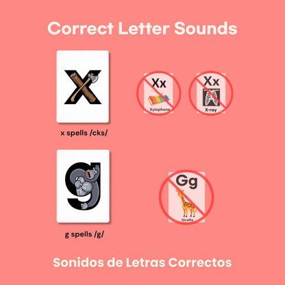 Phonics Flashcards for Kids - Alphabet Letter Sound Cards with Embedded Mnemonics for Early Reading, ABC Flashcards for Preschool & Kindergarten - Fonexa (Small)