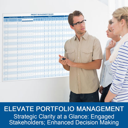 Lincia Large Magnetic Project Management Vision Board Set 24" x 36" Reusable Portfolios Office Whiteboard Wall Planner Track up to 20 Projects, Budgets & Timelines, Visual Project Planner & Tracker