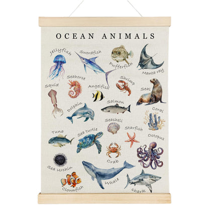 Nrleey Ocean Alphabet Wall Art - Alphabet Poster Hanger Frame, Ocean Nursery Decor, 12x16 Inches