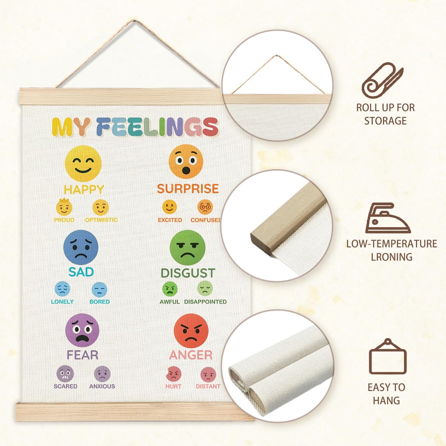 IAFQWDS Feelings Emotions Chart for Kids Wall Art Hanging Poster Framed, Mental Health My Feelings Wall Decor Prints for Classroom Therapy Counselor Psychologist Office Calm Down Corner, 12x16 Inch