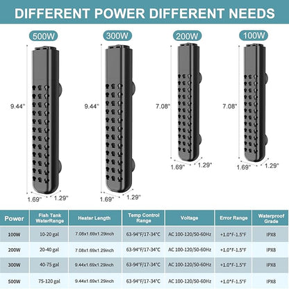 100W Aquarium Heater for 10-20 Gallon with Auto Shut-Off When Leaving Water—Submersible Fish Tank Heater, Dry-Burn & Overheat Protection, Explosion-Proof, Freshwater Saltwater Turtle Tank