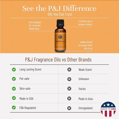 P&J Fragrance Oil Pumpkin Pie 30ml - Candle Scents, Soap Scents, Diffuser Oil Scents