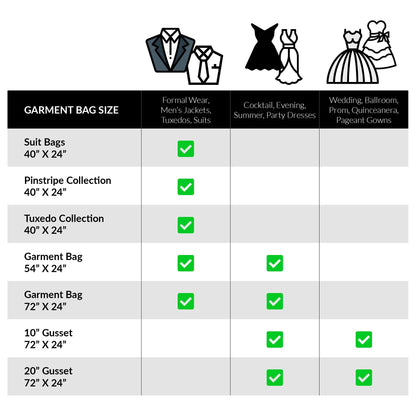 YOUR BAGS GARMENTUM Dress Bag for Gowns & Formal Dresses - 72" Extra Long Garment Bag for Hanging Clothes & Travel Women - Large Wedding Dress Garment Bags - 10" Gusset (Black)