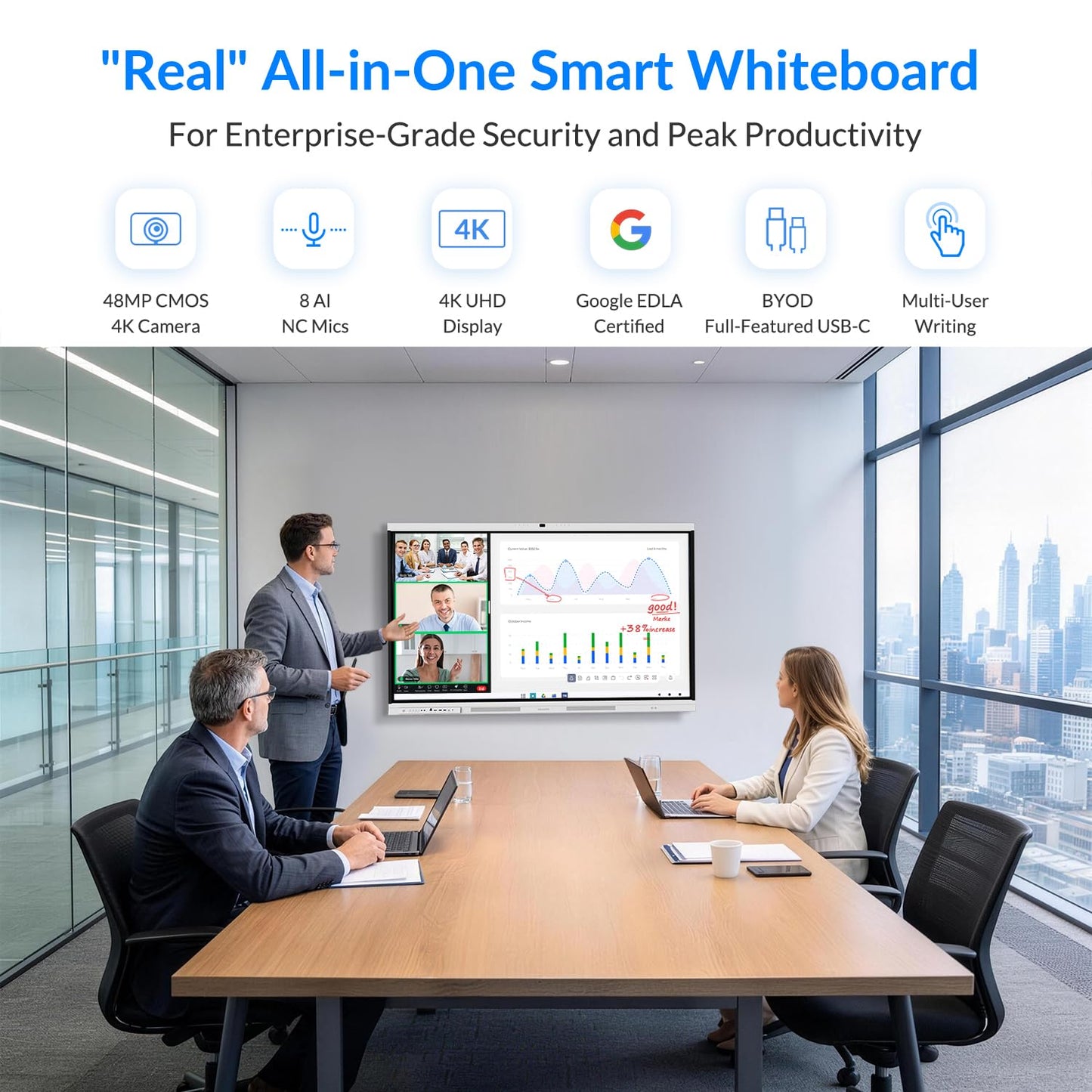 NEWORK Smart Board, 75" All-in-One Interactive Whiteboard, Google EDLA Certified, 48MP CMOS Sensor 4K UHD Camera, 8 AI Noise-Canceling Mics, for Professional Business Meetings and Classroom
