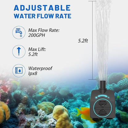 Knifel Submersible Pump 200GPH with AUTO-Shut-Off 5.2ft High Lift for Fountains, Hydroponics, Ponds, Aquariums & More