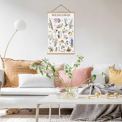 KAIRNE Wildflowers Posters,Plant Floral Reference Chart,Floral Wall Hanging Illustrative Reference,Botanical Wall Art Prints,Flower Chart Poster for Living Room Office Bedroom Decoration,11X17.7 inch