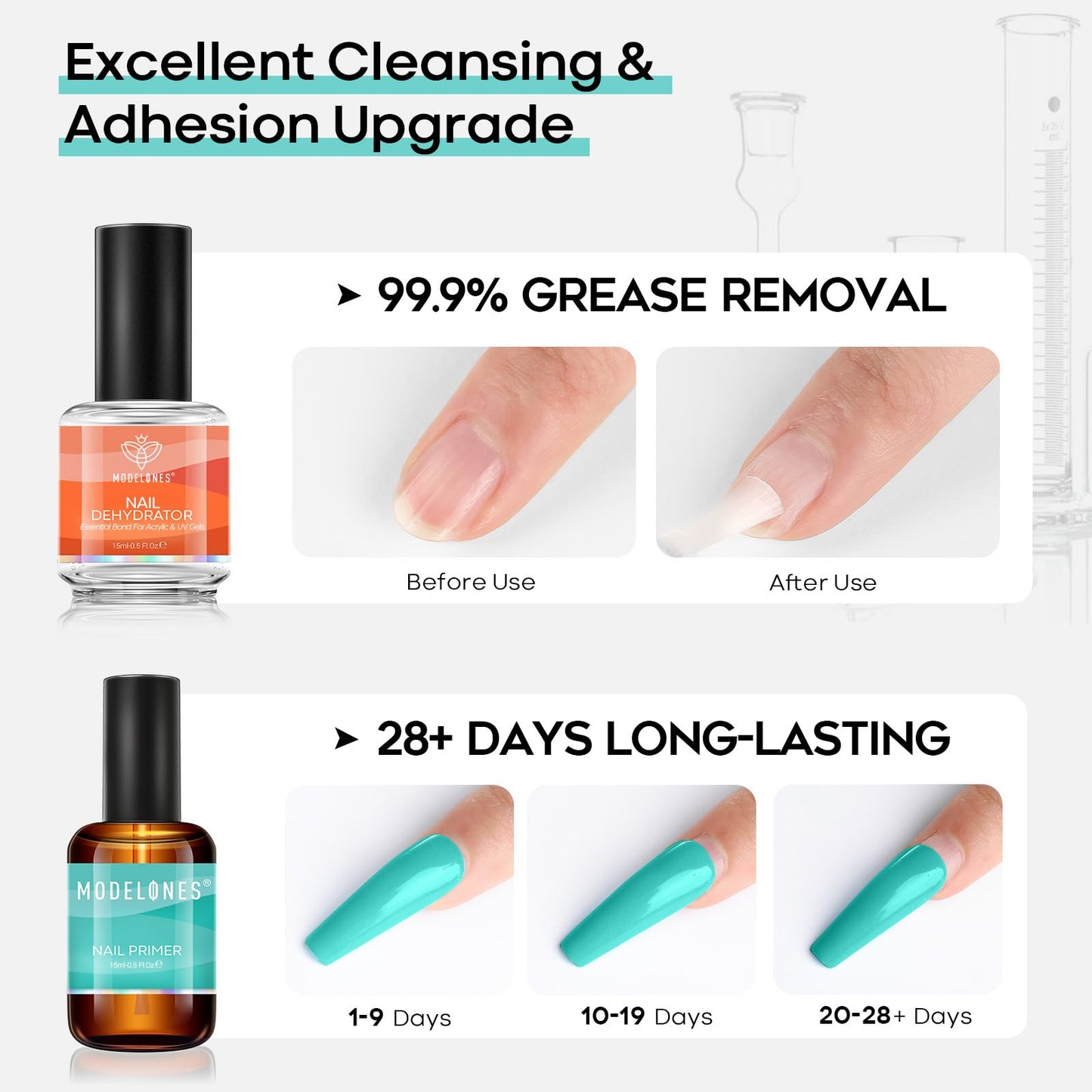modelones 15 ml Nail Dehydrator and Primer, Acid Free Base Coat Natural Prep Dehydrate & Bond Primer Kit, Hema-Free Acrylic Nail Supplies