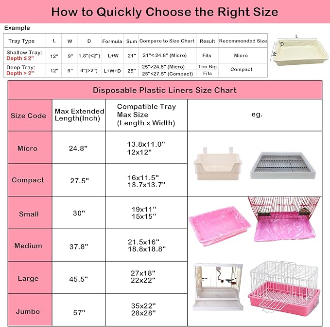 Small Animal Cage Liners Disposable, 50 PCS Rabbit Litter Box Liner Cage Tray Liner Pet Litter Pan Bags Plastic Film Cover for Guinea Pig Bunny Bird Chinchilla Hedgehog (Compact)