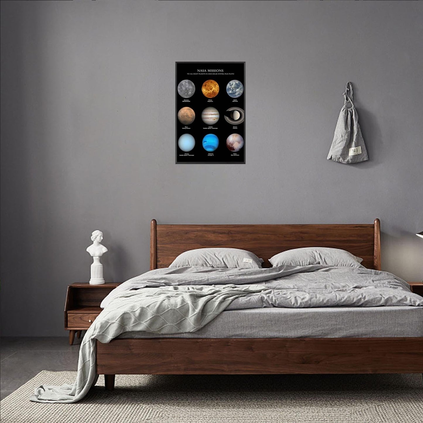 Solar System Educational Planet Poster Universe Infographic Star Life Cycle Astronomy Knowledge Suitable For Living Room Dormitory Bedroom Wall Decoration 16x24in Framed