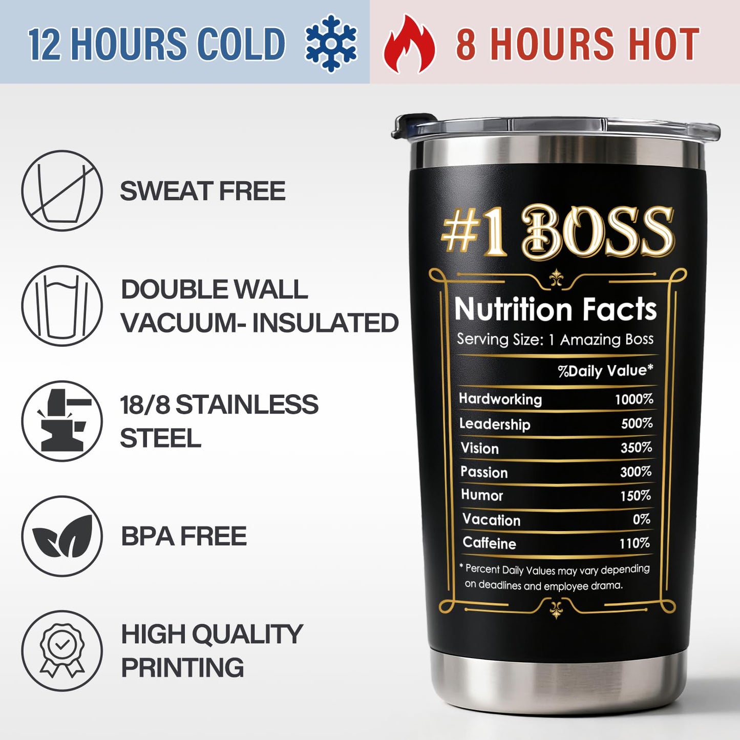 ZyraGleam Worlds Best Boss Appreciation Gifts for Men - Boss Birthday Gift Ideas for Male Insulated Stainless Steel Travel Coffee Tumbler 20 OZ Black