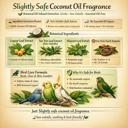 XANADU 2.5 Oz Bird Beak Oil & Feet Ointment, BirdGuard Balm for Parrot Beak Care & Cracked Claws, Moisturizing Relief for Dry Beaks & Skin, Budgies & Cockatiels