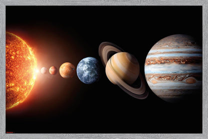 Science - Solar System Planets 26 Wall Poster, 34L" x 22.4W", Gray Framed Version