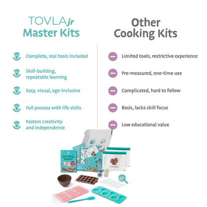 Tovla Jr. Real Chocolate Making Kit for Kids | Learn to Cook with Real Tools | Educational STEM Gift Set Ages 4+ | DIY Chocolate Activity with Visual Recipes for Boys & Girls