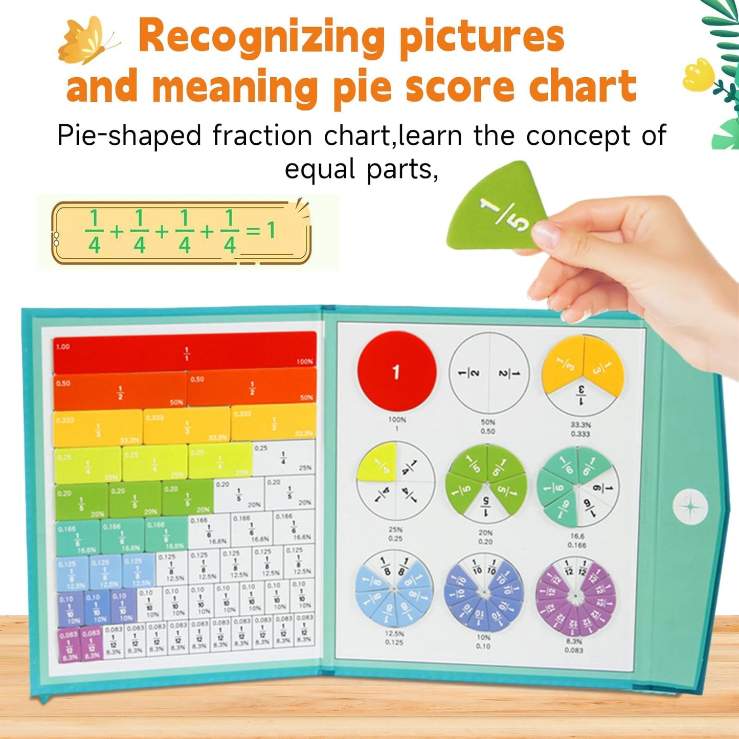 AMAMIA Montessori Magnetic Book Fraction Puzzle,Educational Math Fraction Manipulatives for Child,Magnetic Fraction Tiles for Elementary School,Magnetic Fraction CirclesToy for 4,5th Grade.