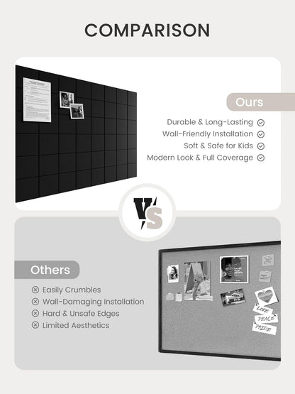 Bumusty Large Felt Bulletin Board, 48" x 36" Cork Board Alternative, 12-Pack Wall Tiles with 4-Compartment Design, 30 Push Pins, 70 Adhesive Tabs, Ideal for Office & Home Decor, Black