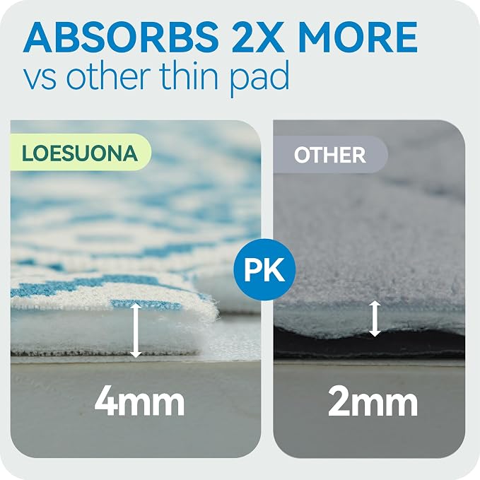 Washable Pee Pads for Dogs , 2 Pack Ultra-Absorbent Reusable Puppy Pads with Waterproof & Non-Slip Backing, Leak-Proof Protection for Dog Training , Crates , Whelping & Playpens ( 36"x41" )